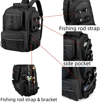 WANOON bottom waterproof coating protects gear from moisture during wet trips.