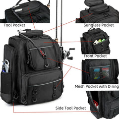WANOON fishing backpack with tackle boxes open for easy gear organization.