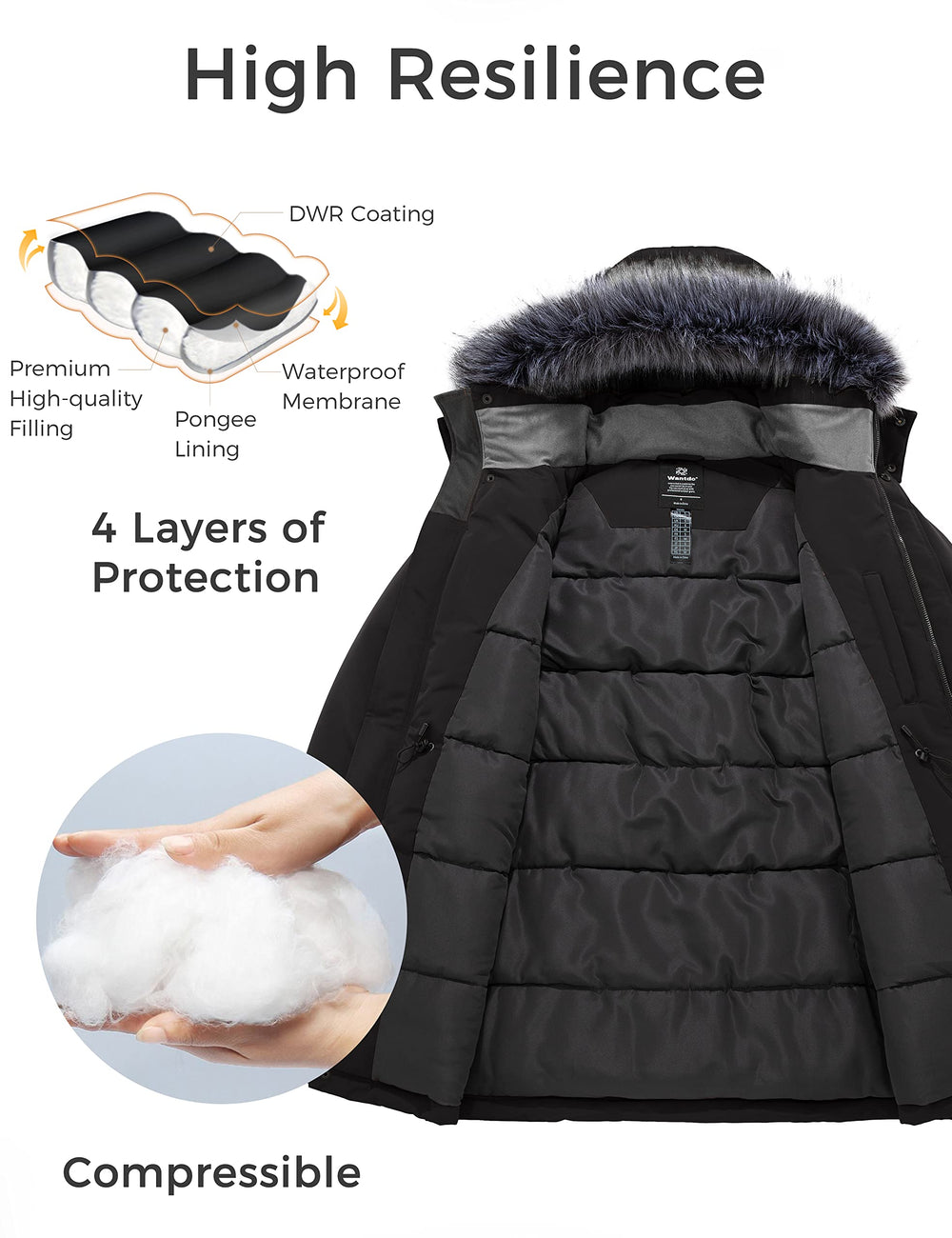 Wantdo heavyweight down-alternative insulation interior detail for warmth