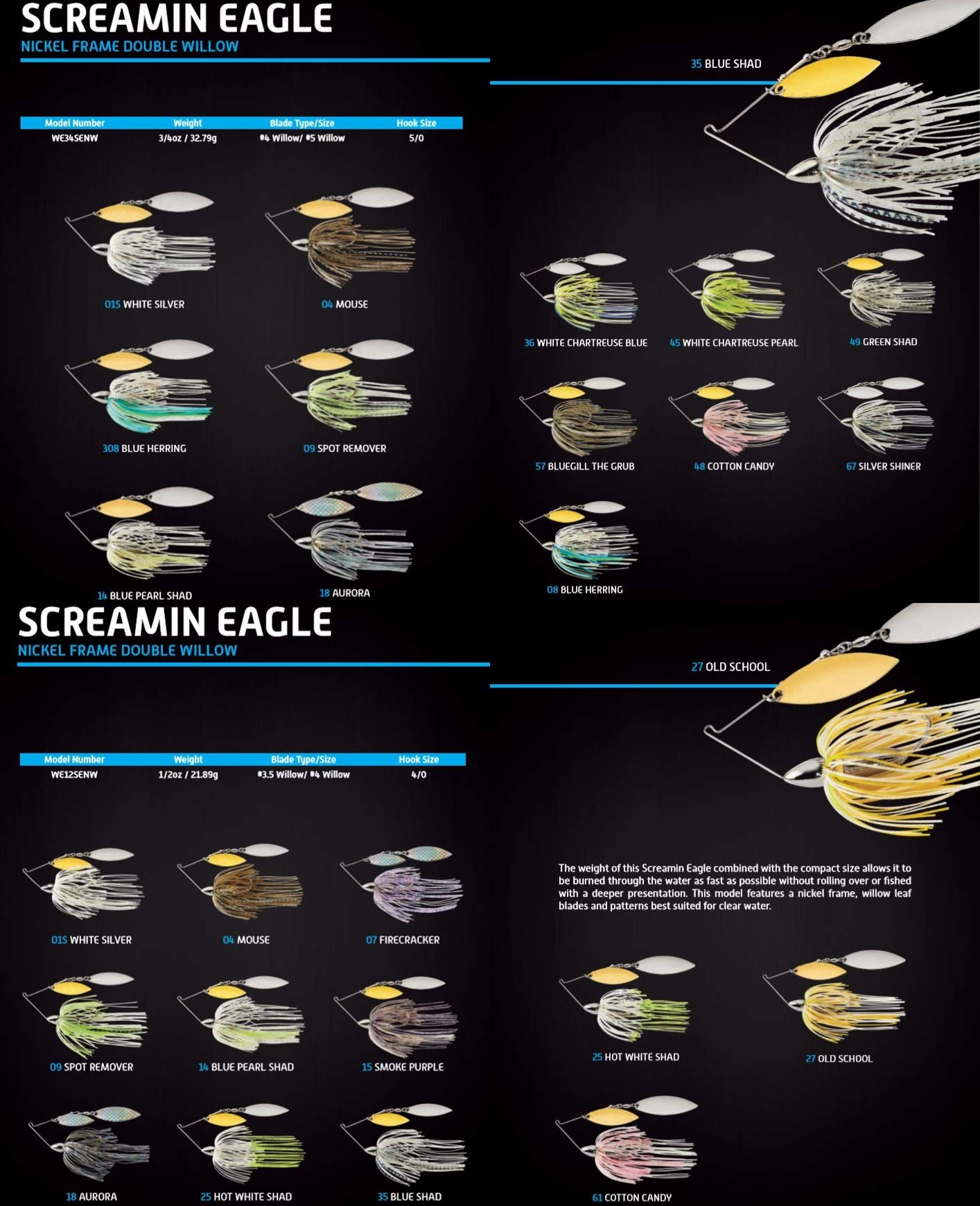 War Eagle spinnerbait in action, ideal for fast burn or slow roll retrieves near cover