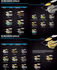 War Eagle Sexy Mouse skirt spinnerbait adds flash and vibration for topwater action