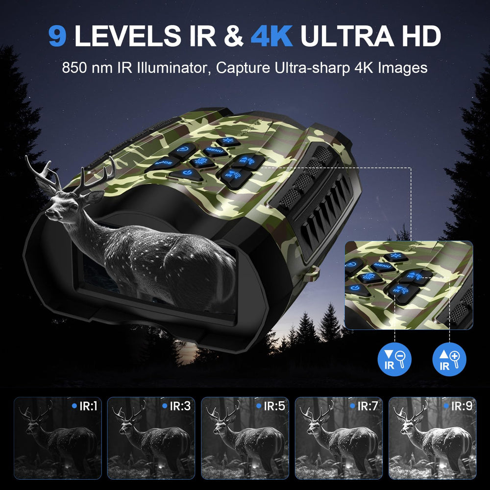 WARMTUYO night vision goggles capturing 4K video in low light