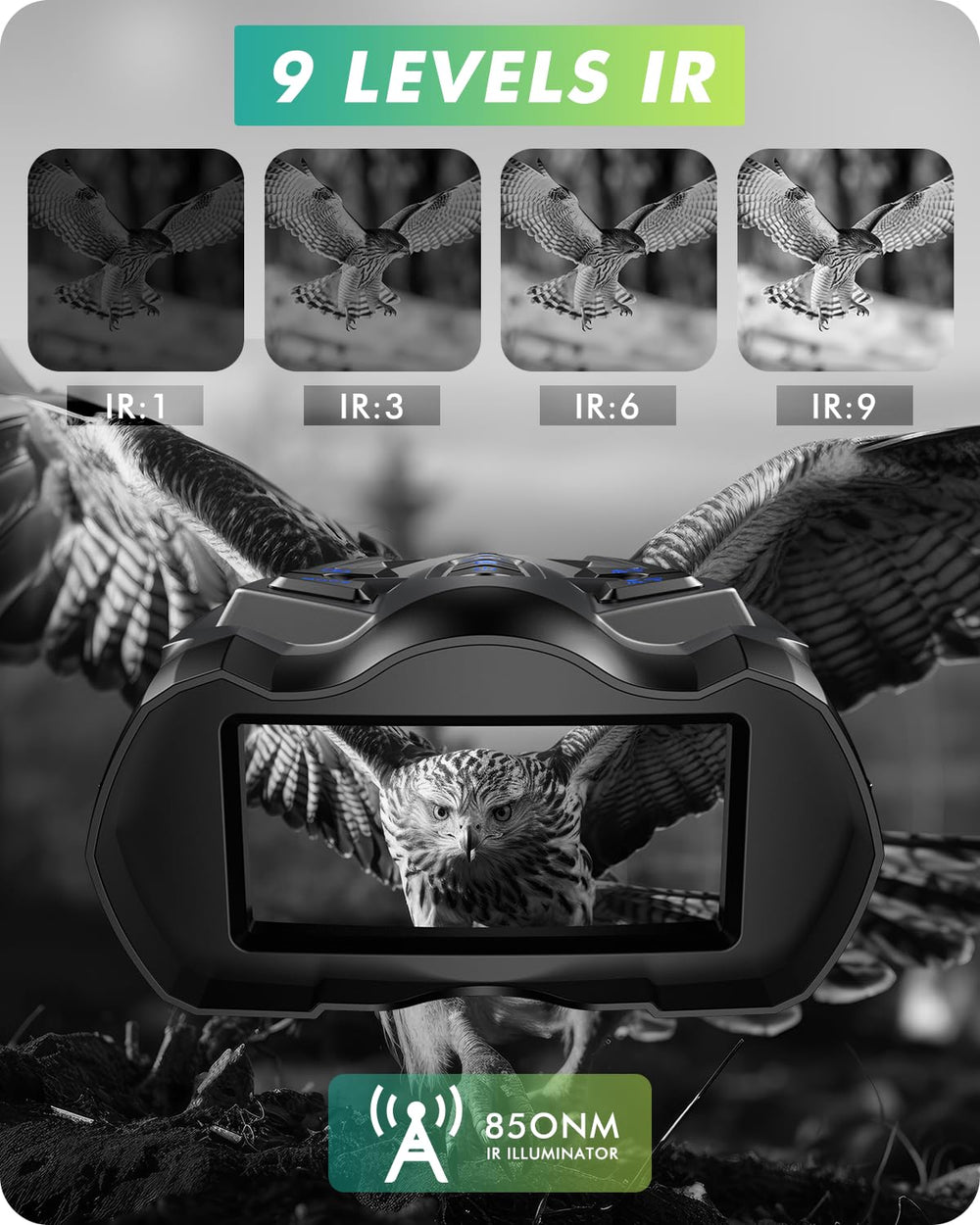 WARMTUYO Night Vision Goggles display close-up shows 3.5-inch HD screen clarity.
