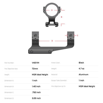 Warne Scope Mount 1-Inch 1-Piece 20 MOA top view for quick optic mounting.