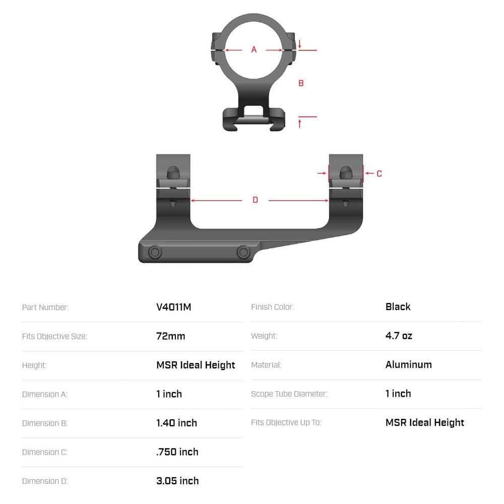 Warne Scope Mount 1-Inch 1-Piece 20 MOA top view for quick optic mounting.
