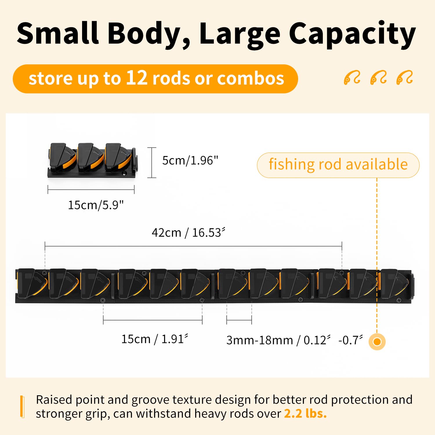 Rod diameters supported from 0.12 to 0.71 inches