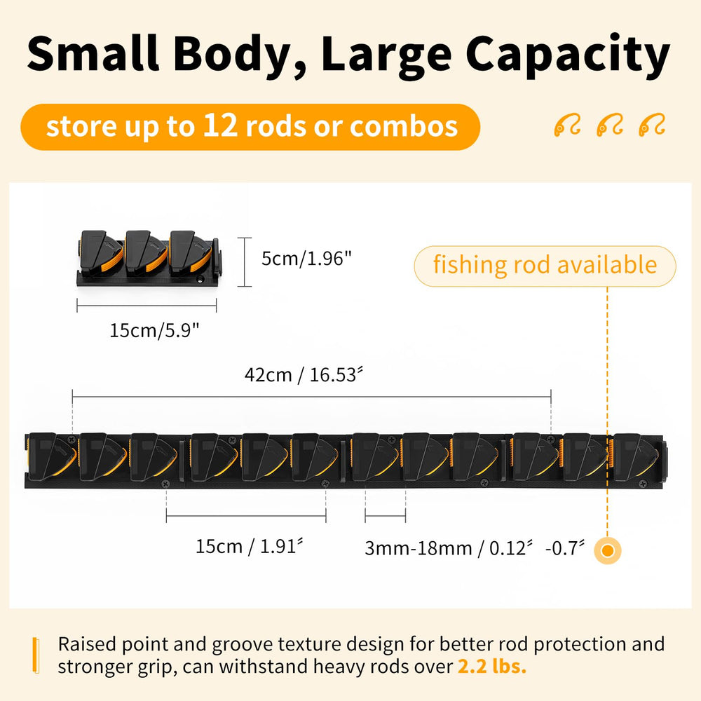 Rod diameters supported from 0.12 to 0.71 inches