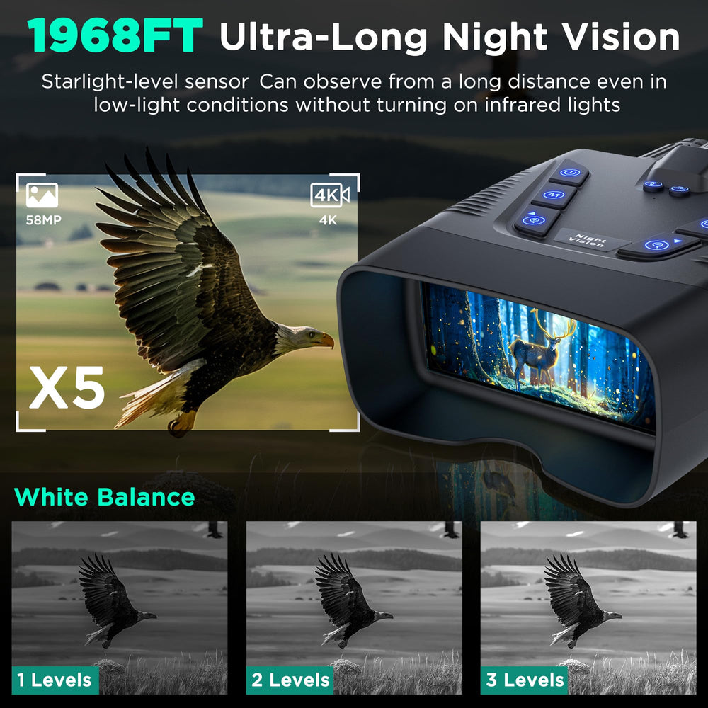 WASOCA Night Vision Goggles built-in 10000mAh battery supports long camping sessions.