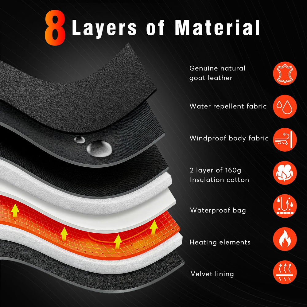 WASOTO heated gloves with 7.4V battery provide up to eight hours of heat.