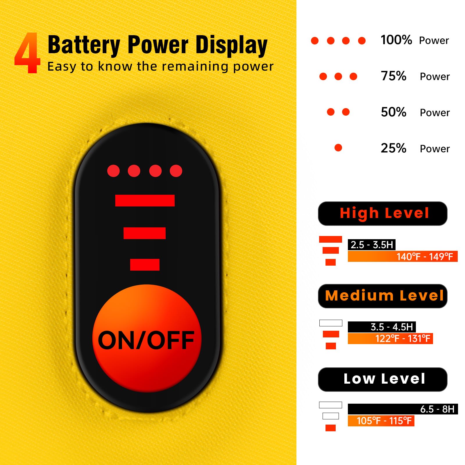Wasoto heated gloves 22-2wh battery detail for long-lasting warmth