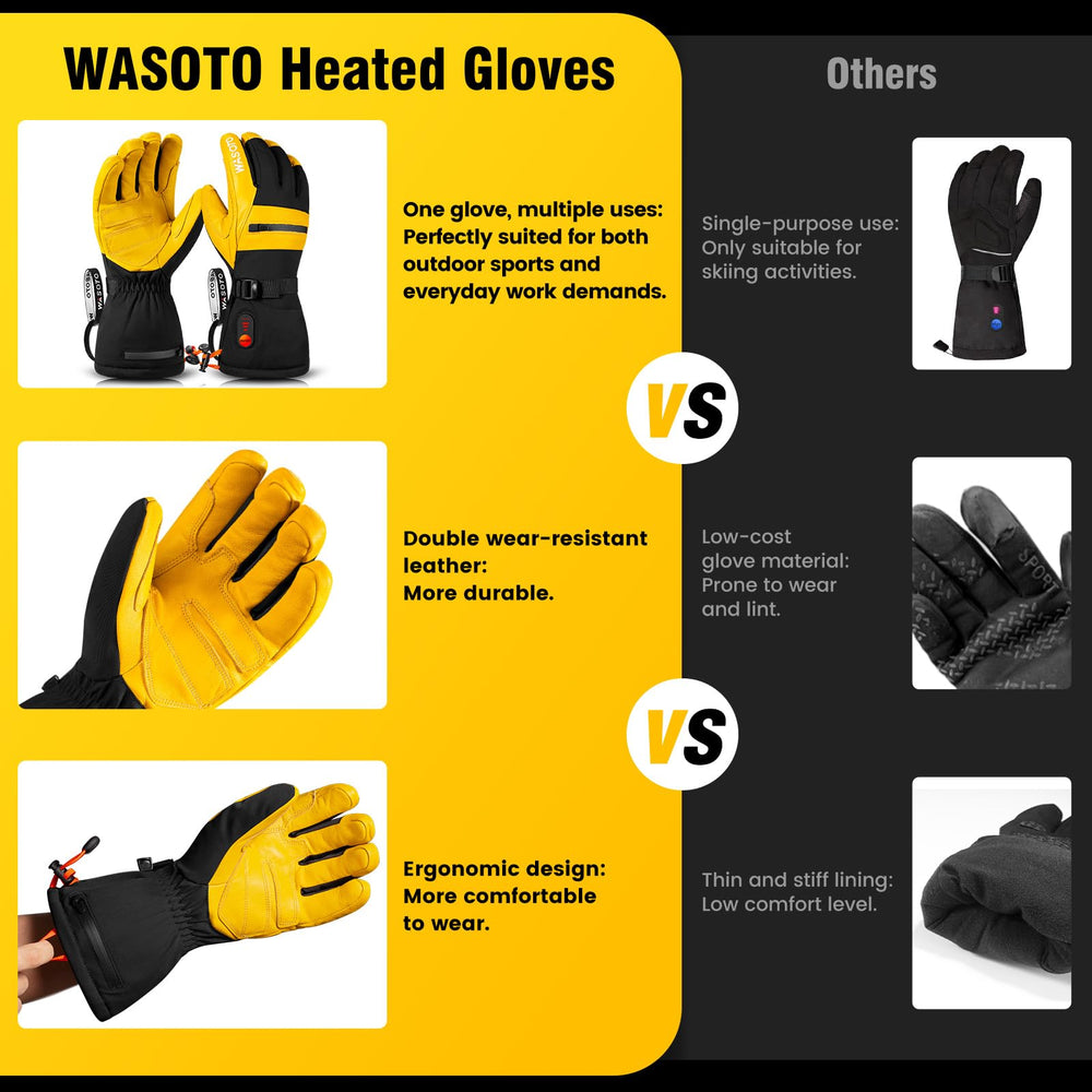 WASOTO heated gloves in outdoor use for skiing or yard work