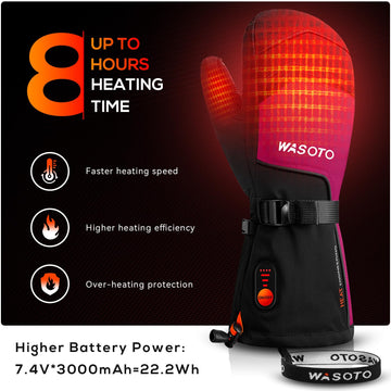 WASOTO heated mittens palm-non-slip highlight grip for secure winter activities.