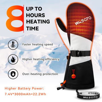 Wasoto heated mittens palm fiber layer delivers durable, non-slip grip.