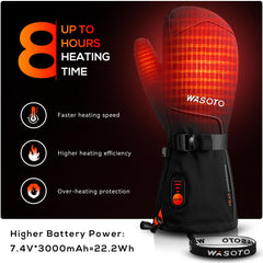 WASOTO heated mittens palms grip detail highlights non-slip superfine fiber for durable wear