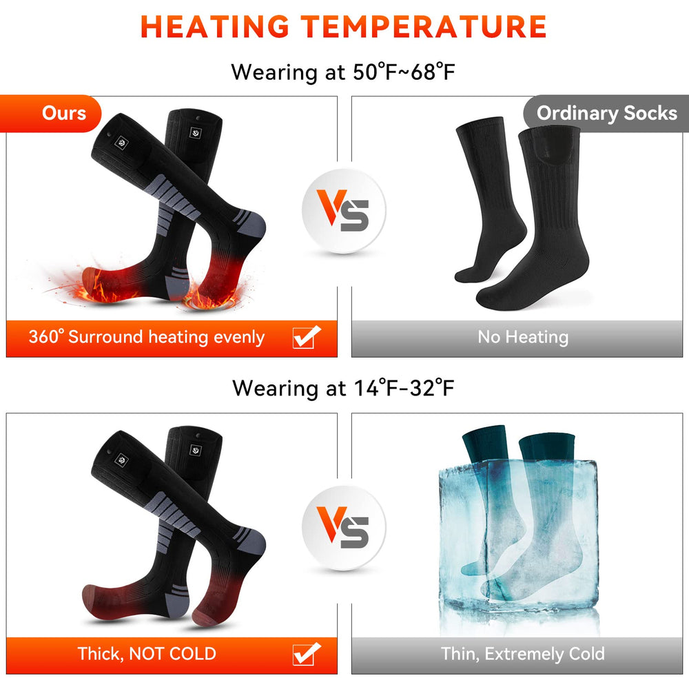 WASOTO heated socks battery pouch keeps power secure.