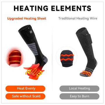 WASOTO heated socks snap-button design reduces cord snag.