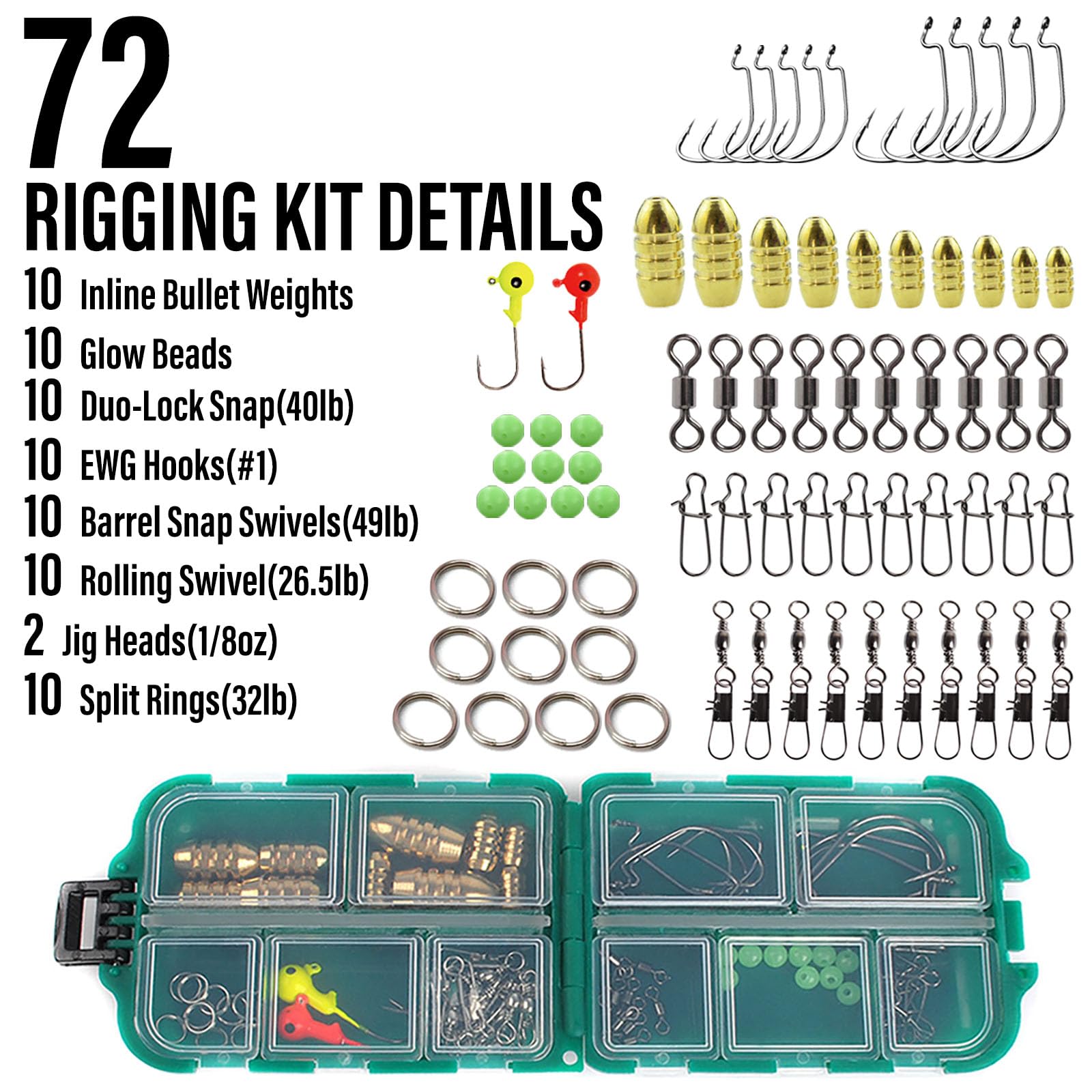 Water-resistant 900D Oxford tackle bag for rods and gear