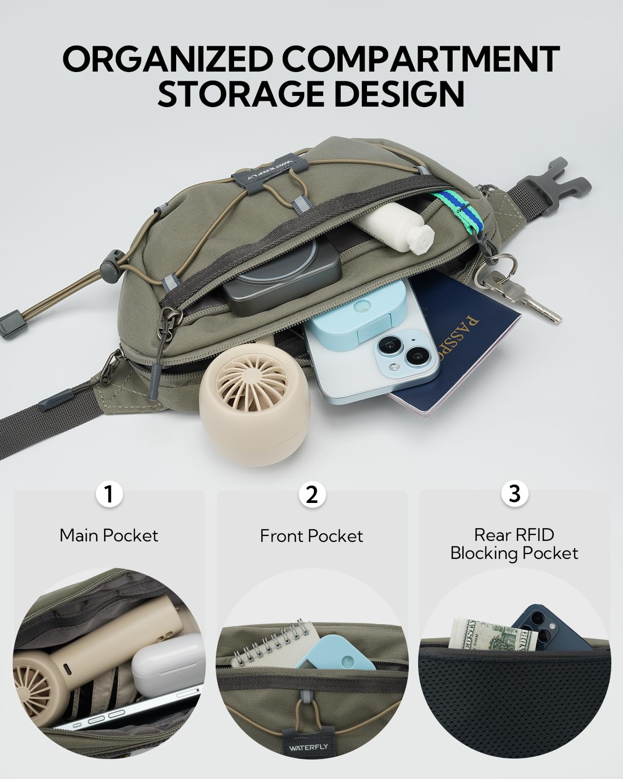 Waterfly 1.5L capacity suited for travel, hiking, running and daily errands.
