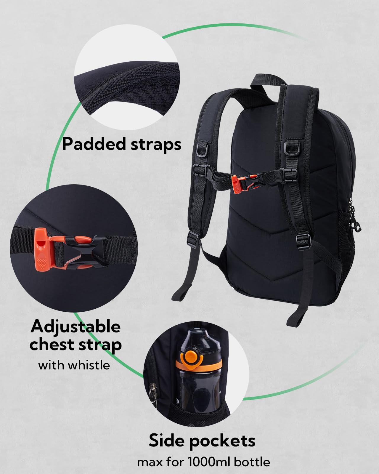 Waterfly 12L zipper close-up demonstrates smooth SBS closure