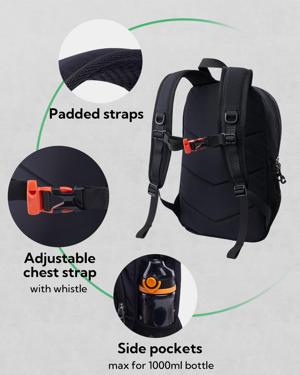 Waterfly 12L zipper close-up demonstrates smooth SBS closure