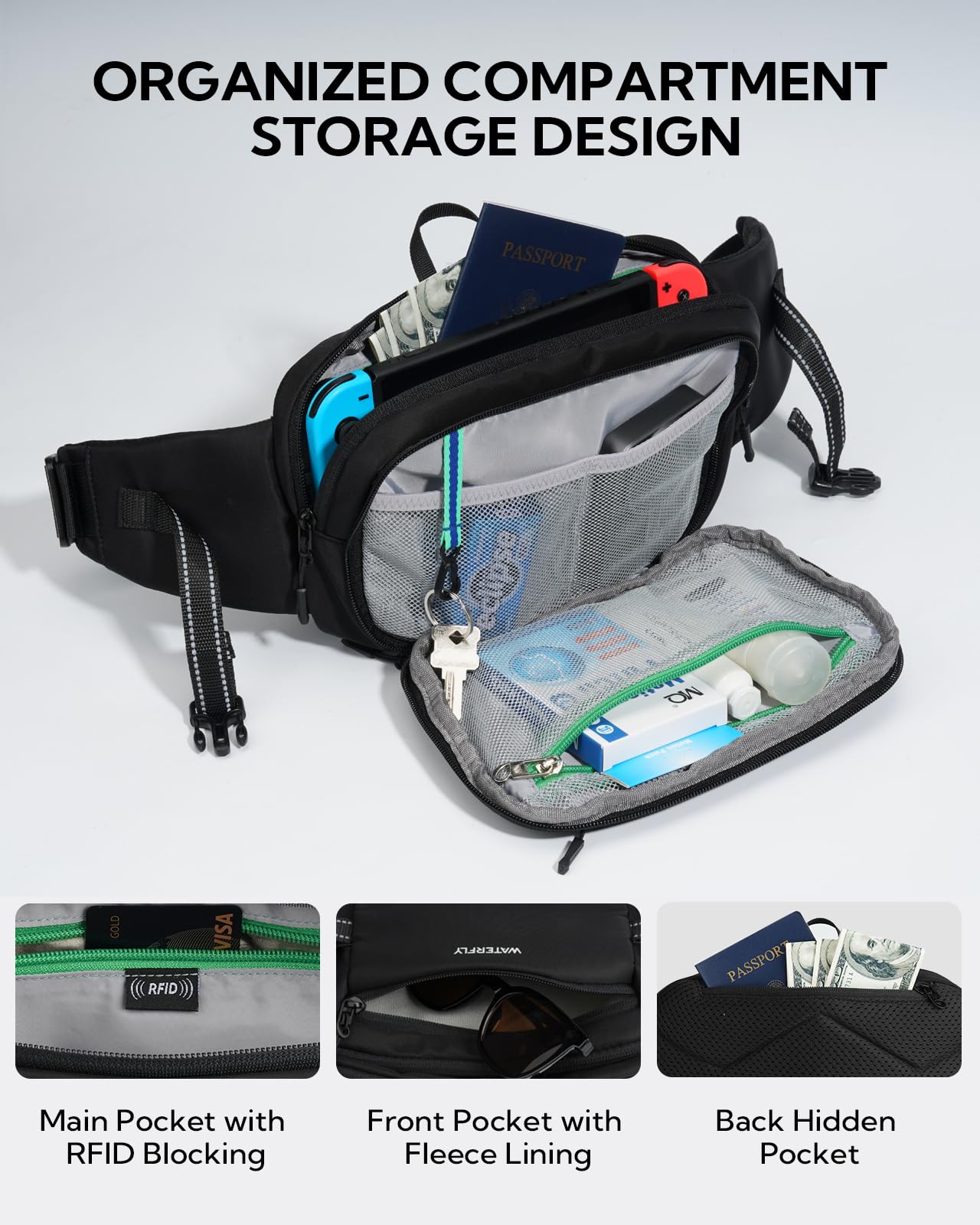 Waterfly 3L large fanny pack back pocket adds hidden storage.
