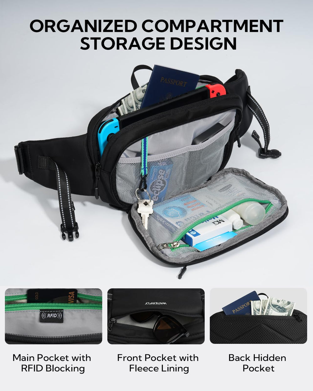 Waterfly 3L large fanny pack back pocket adds hidden storage.