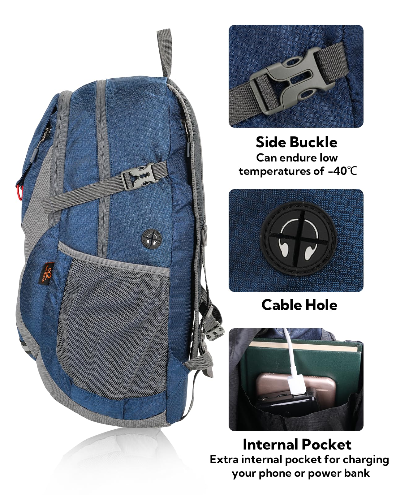 Waterfly backpack cable hole enables on-the-go device charging.