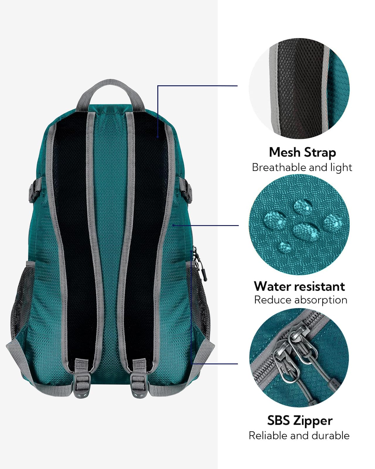 Waterfly 20L backpack main pocket keeps essentials organized on trips