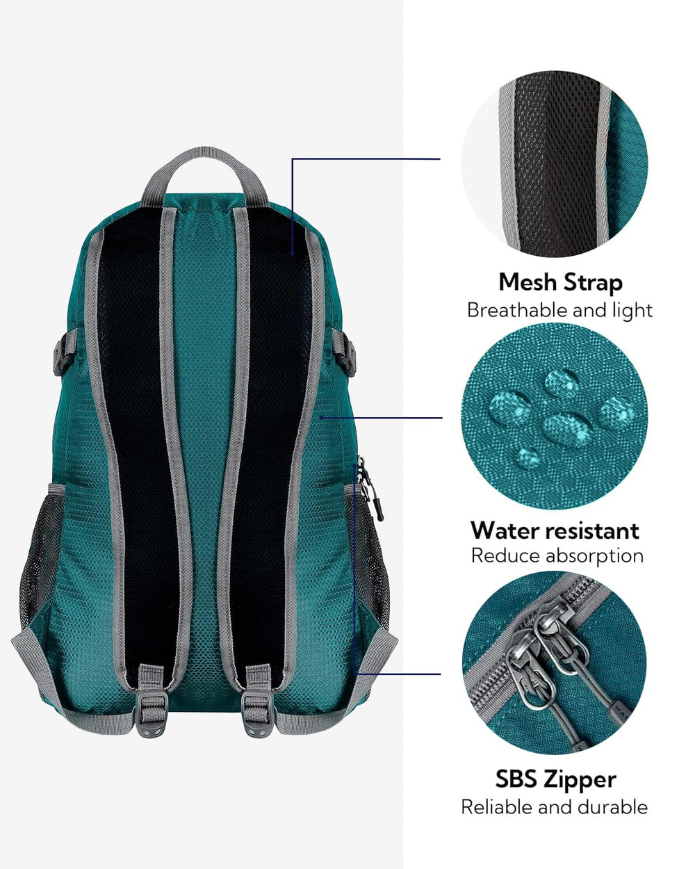 Waterfly 20L backpack main pocket keeps essentials organized on trips