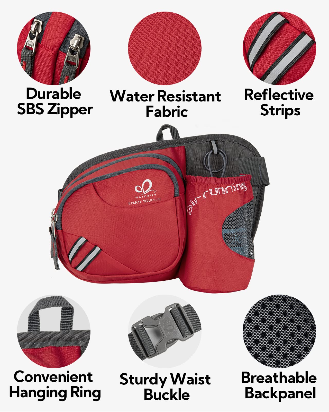 Waterfly fanny pack back padding keeps your waist dry and comfortable.