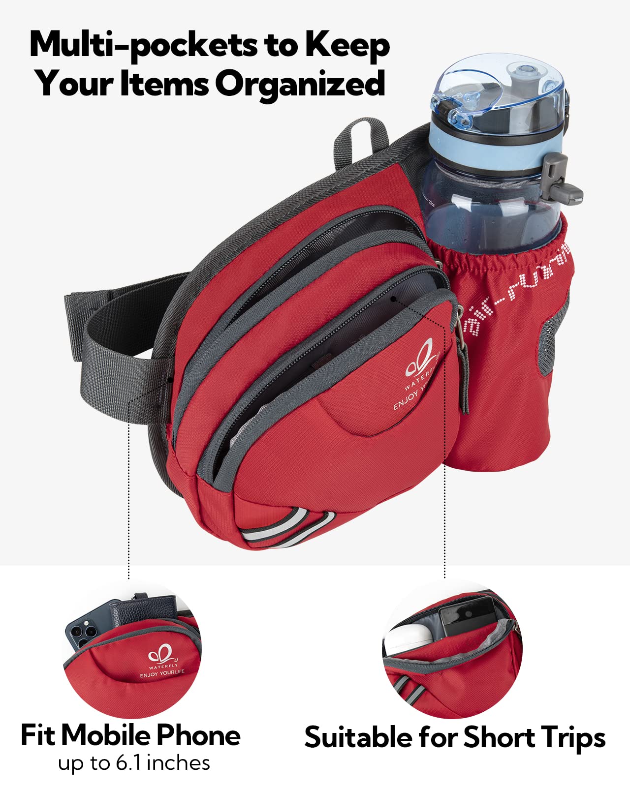 Waterfly fanny-pack organized space with multiple pockets for essentials.