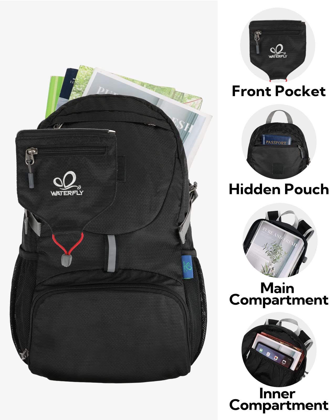 Waterfly foldable backpack close-up highlights recycled nylon construction.