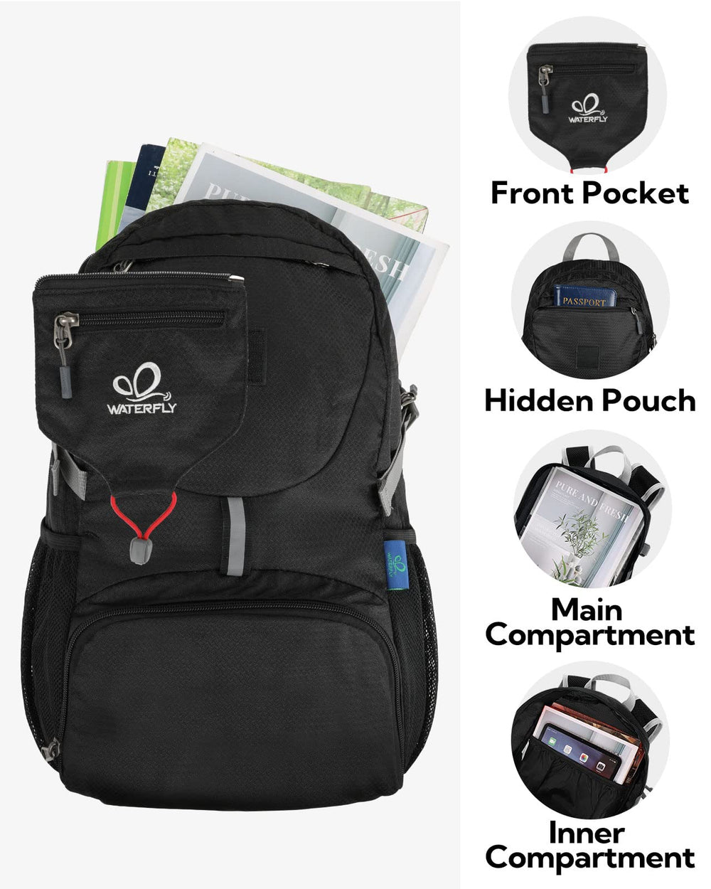 Waterfly foldable backpack close-up highlights recycled nylon construction.