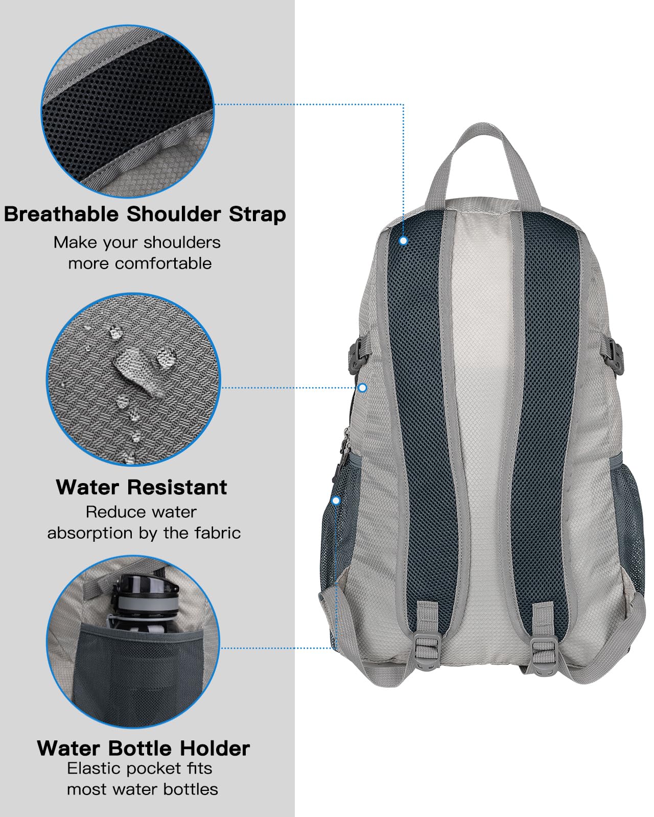 WaterFLY foldable backpack packed inside a suitcase for travel