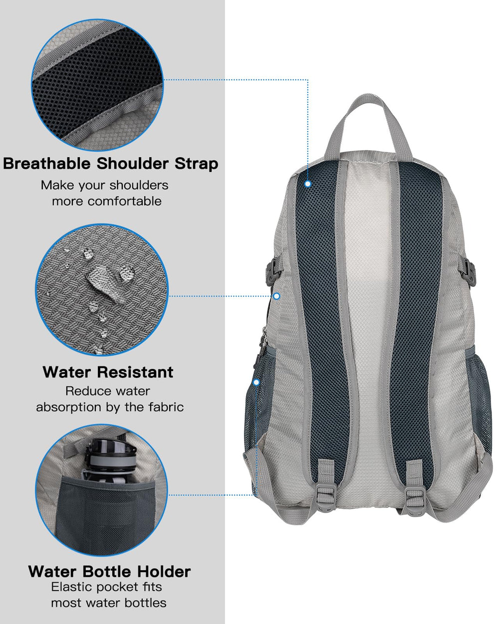 WaterFLY foldable backpack packed inside a suitcase for travel