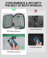Waterfly hidden rear pocket provides discreet security during daily activities.