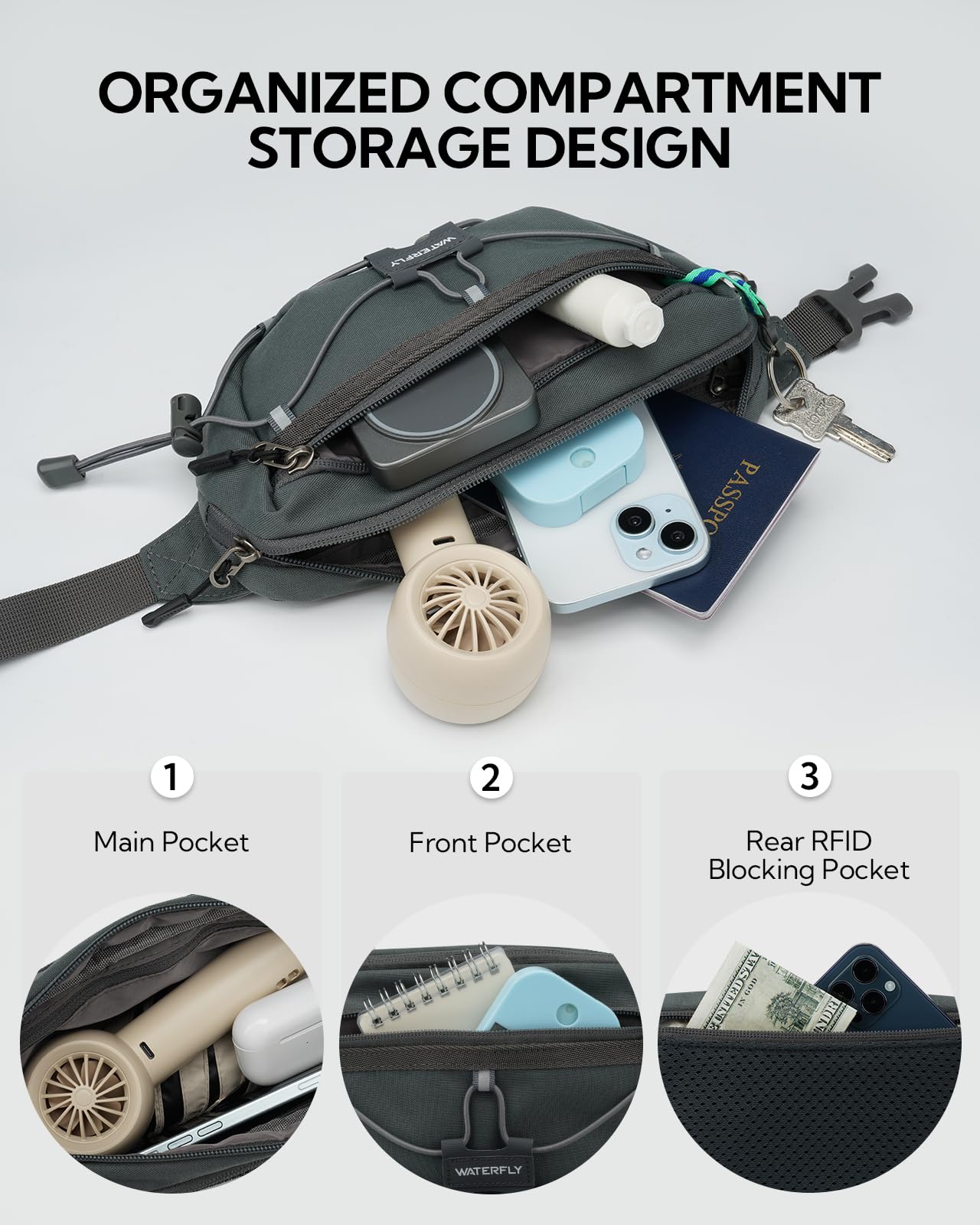 Waterfly hip bag worn during travel illustrating hands-free convenience.
