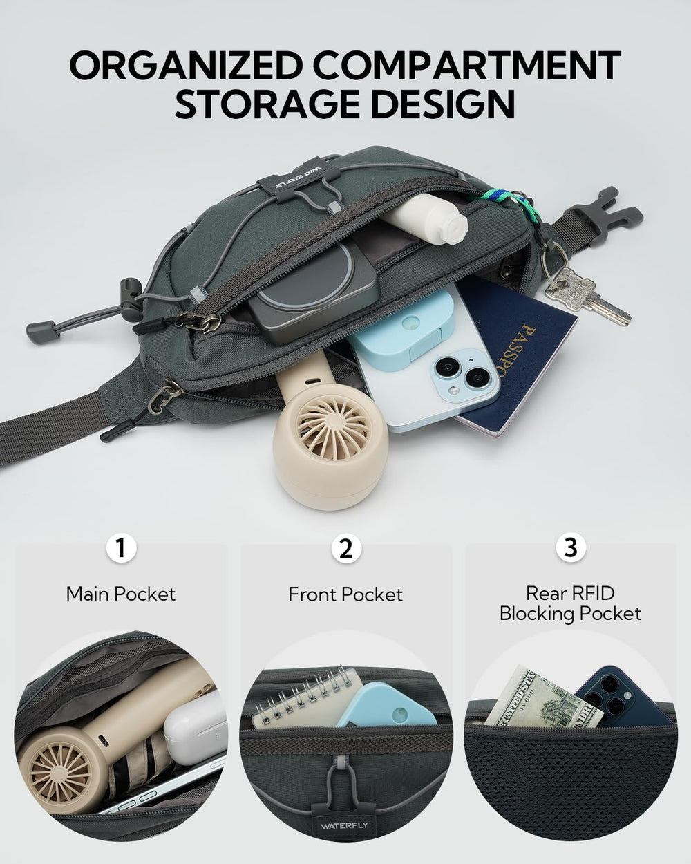 Waterfly hip bag worn during travel illustrating hands-free convenience.