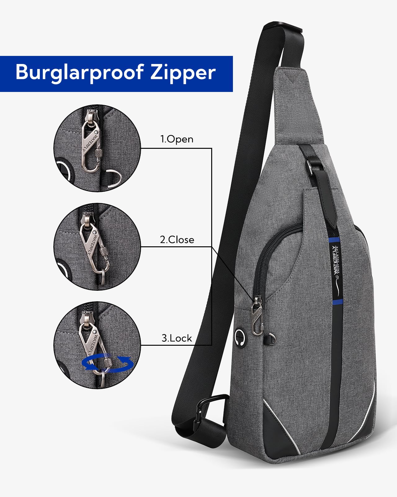 Waterfly medium crossbody sling backpack back view showing hidden pocket for valuables.