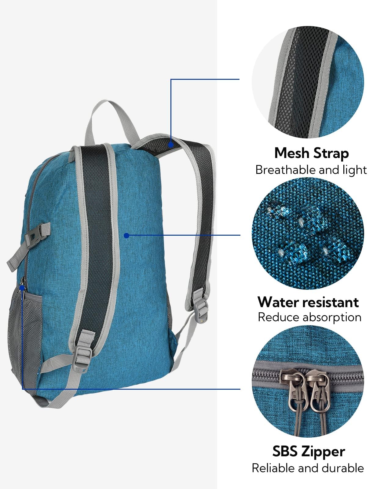 Waterfly 20L capacity with organized compartments fits daily essentials.