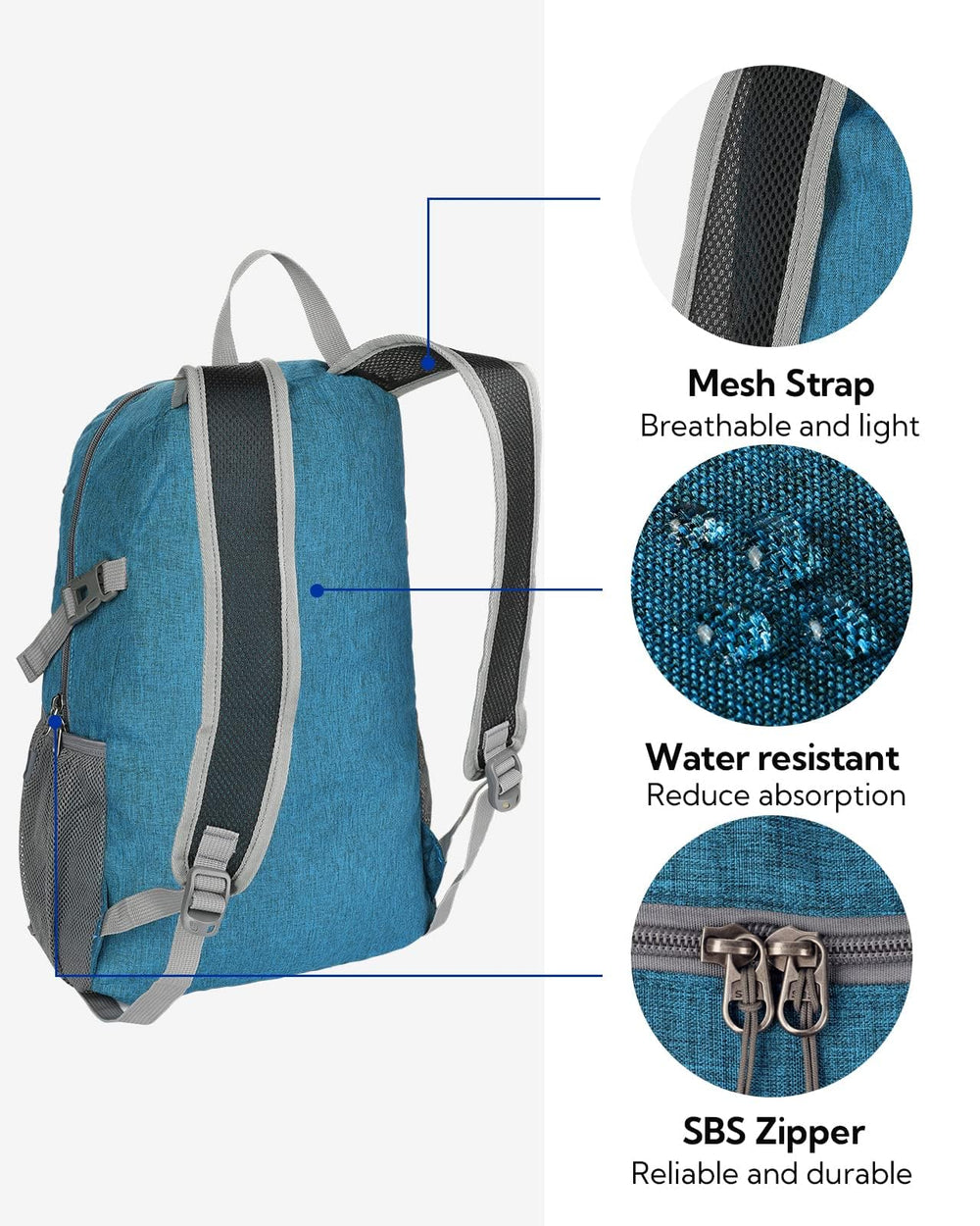 Waterfly 20L capacity with organized compartments fits daily essentials.