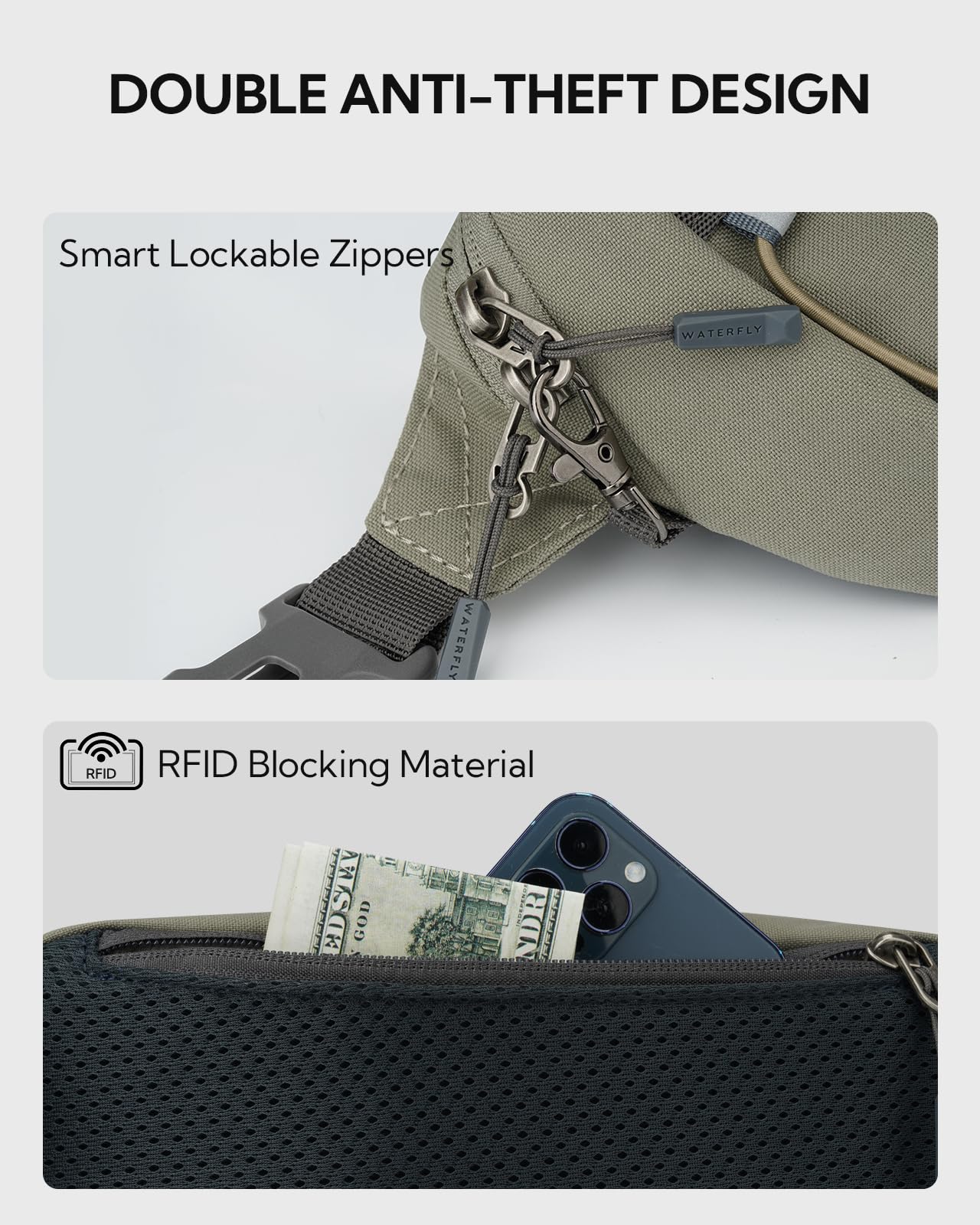 Waterfly premium nylon PU coating resists rain and abrasion for rugged outings.