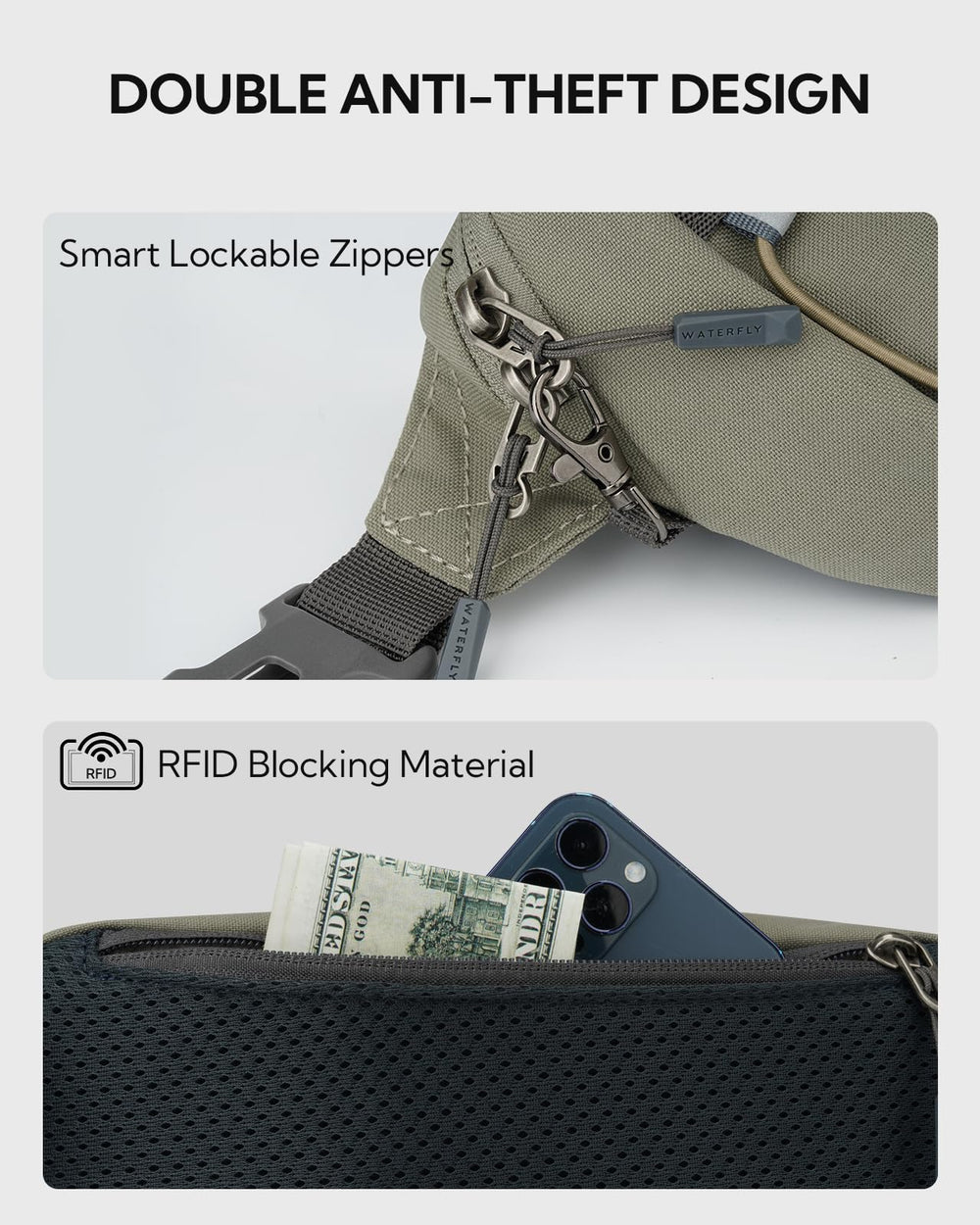 Waterfly premium nylon PU coating resists rain and abrasion for rugged outings.