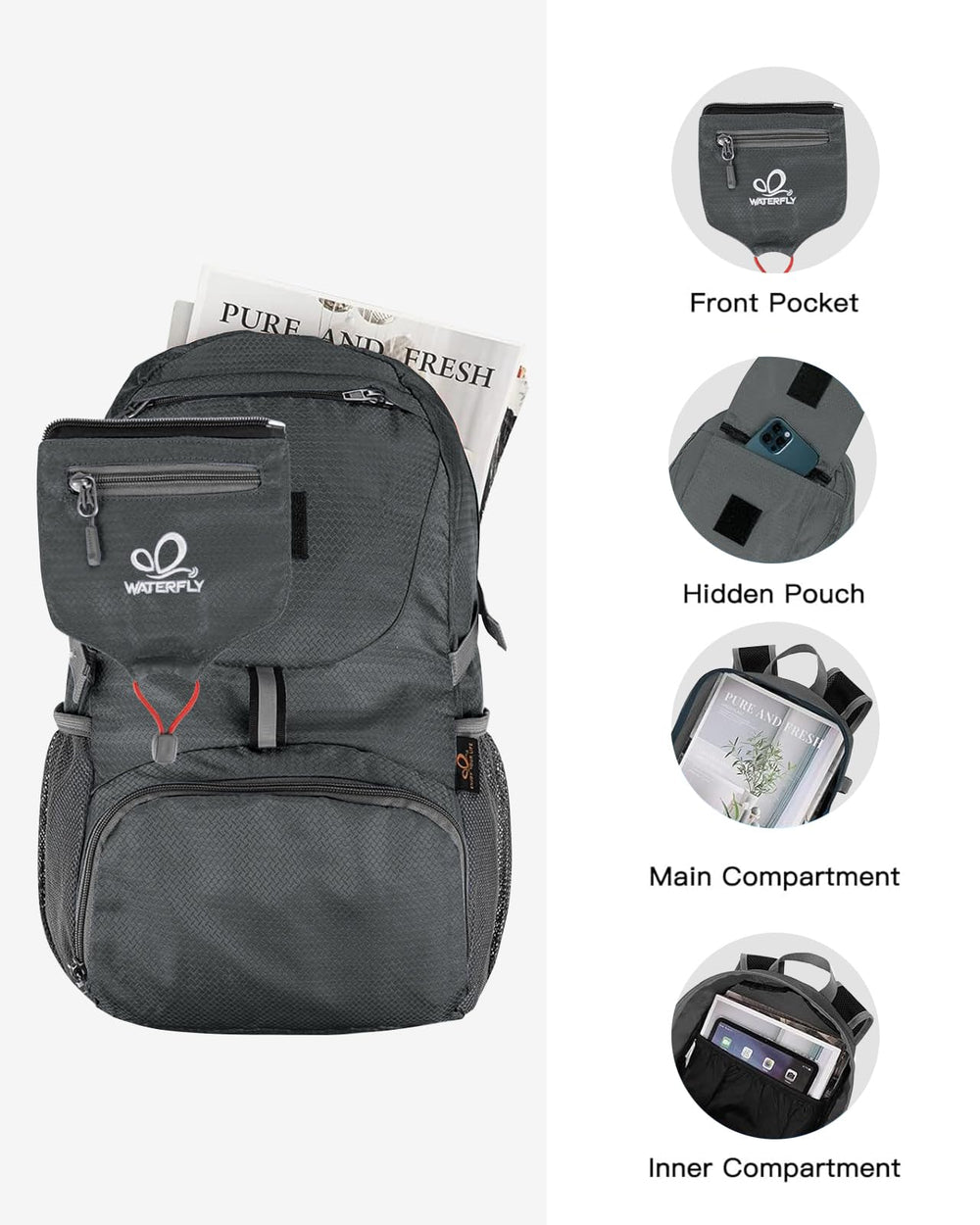Waterfly recycled nylon fabric combines durability with eco friendly everyday carry.