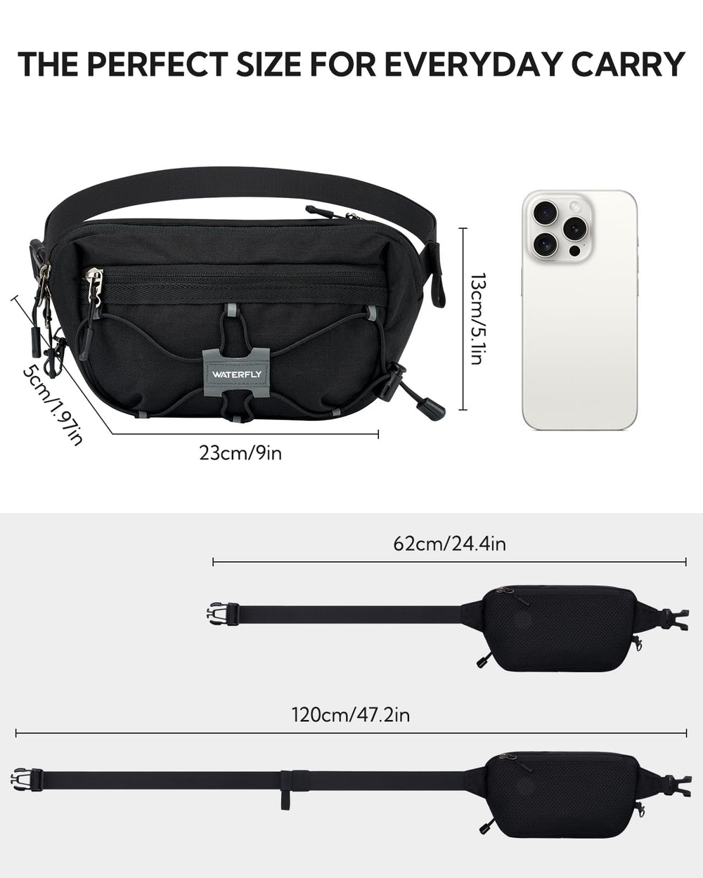 Waterfly RFID-blocking pocket close-up highlights secure card protection