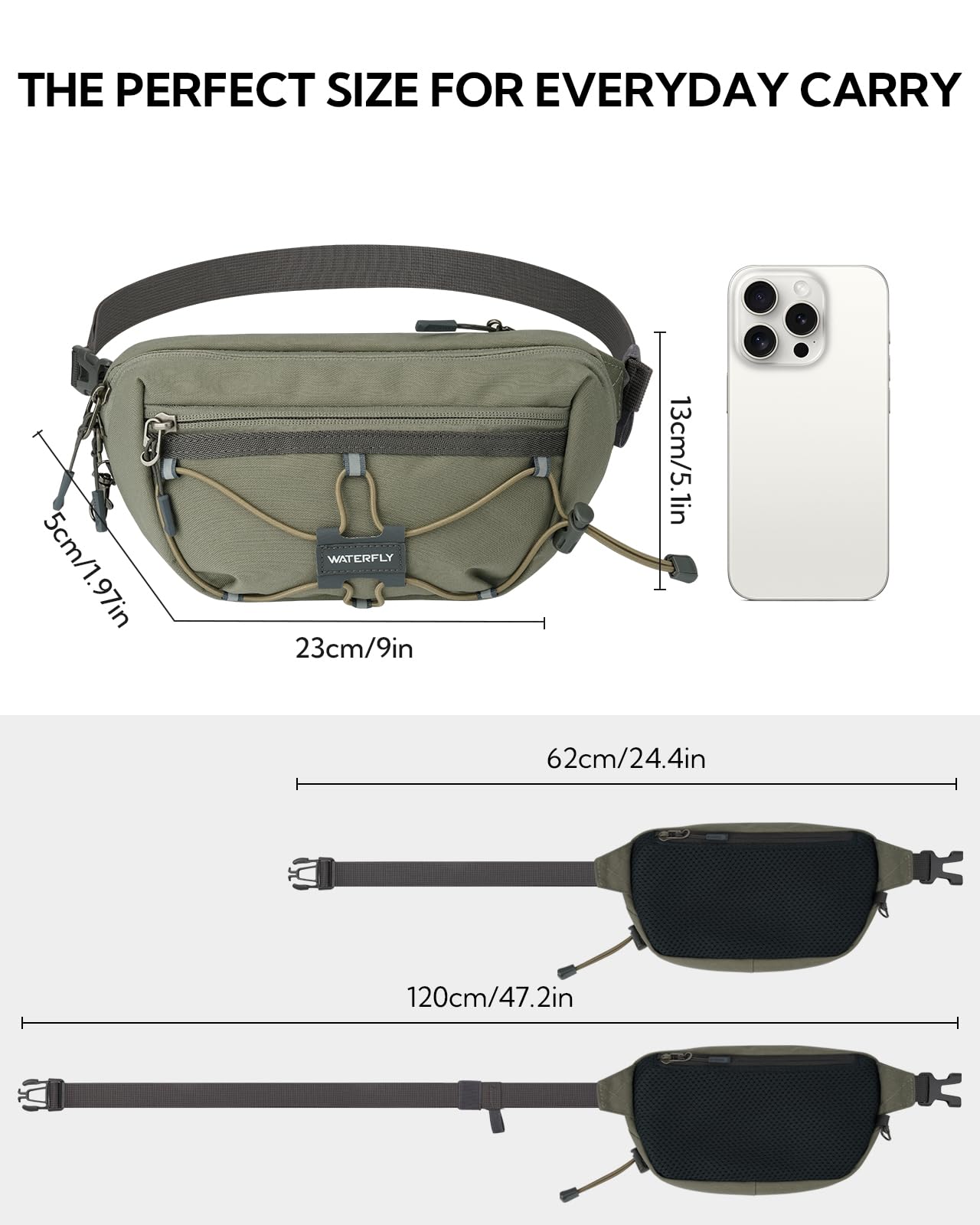 Waterfly RFID-rear-pocket protection protects cards and passport during travel.
