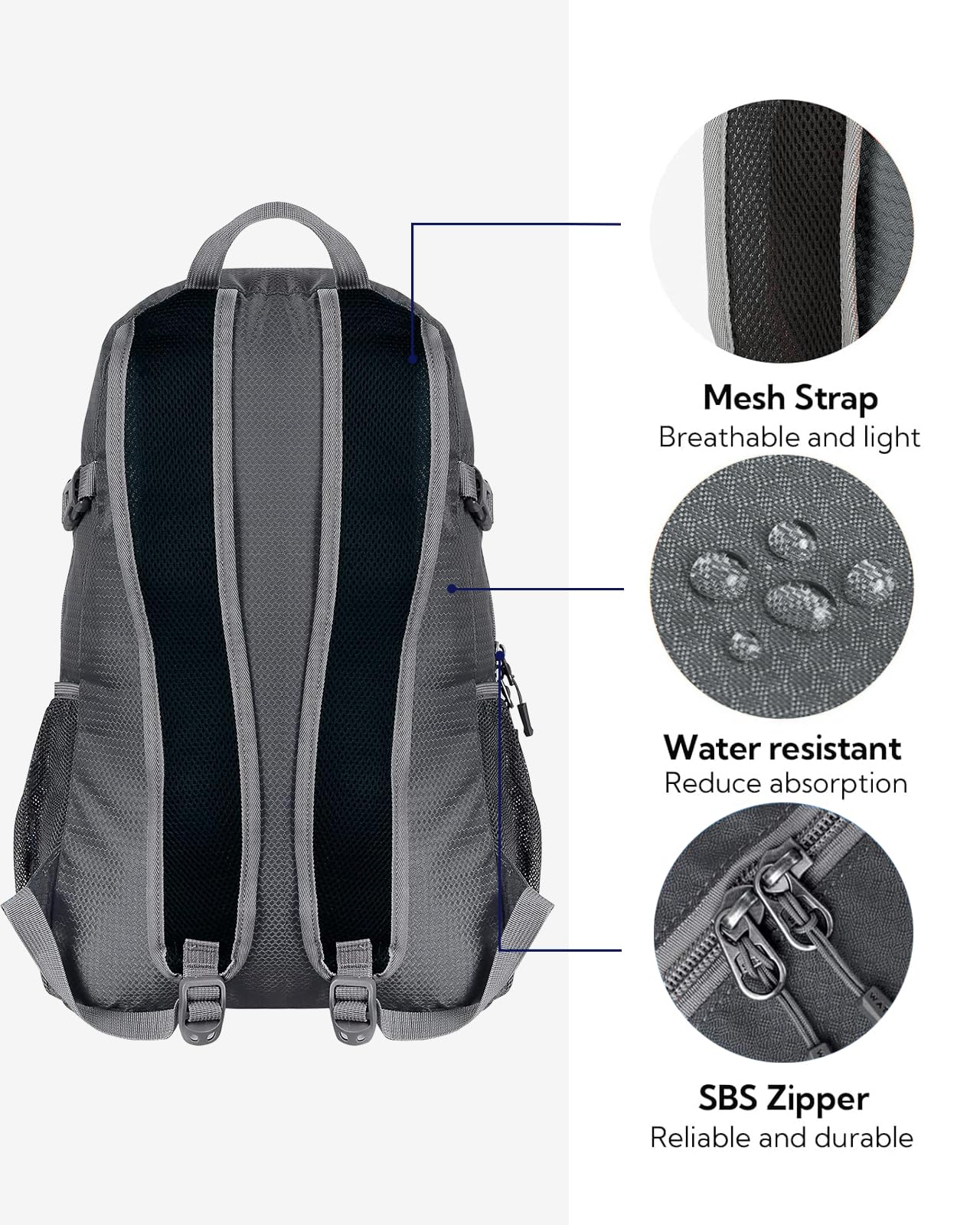 Waterfly SBS zippers offer smooth, reliable access during travel.