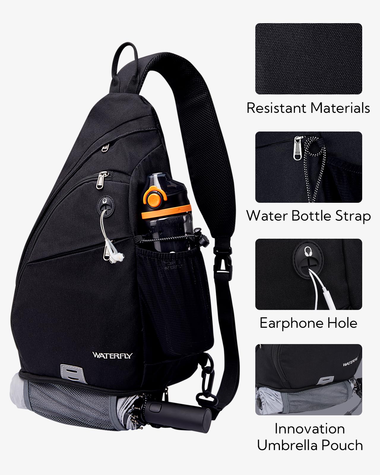 Waterfly Sling Bag adjustable strap supports comfortable left or right handed wear.