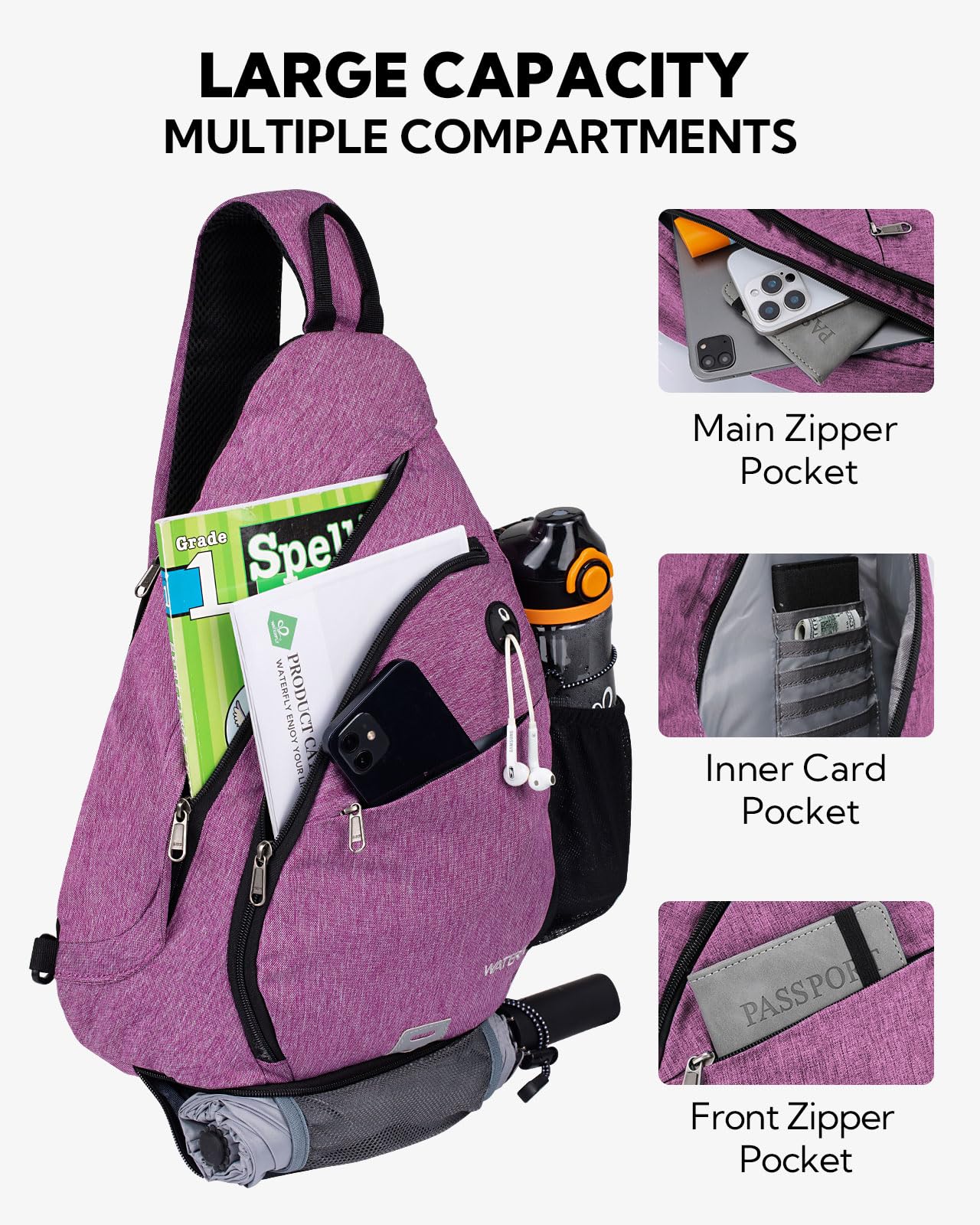 WATERFLY sling bag laptop pocket fits a 13-inch device on commute