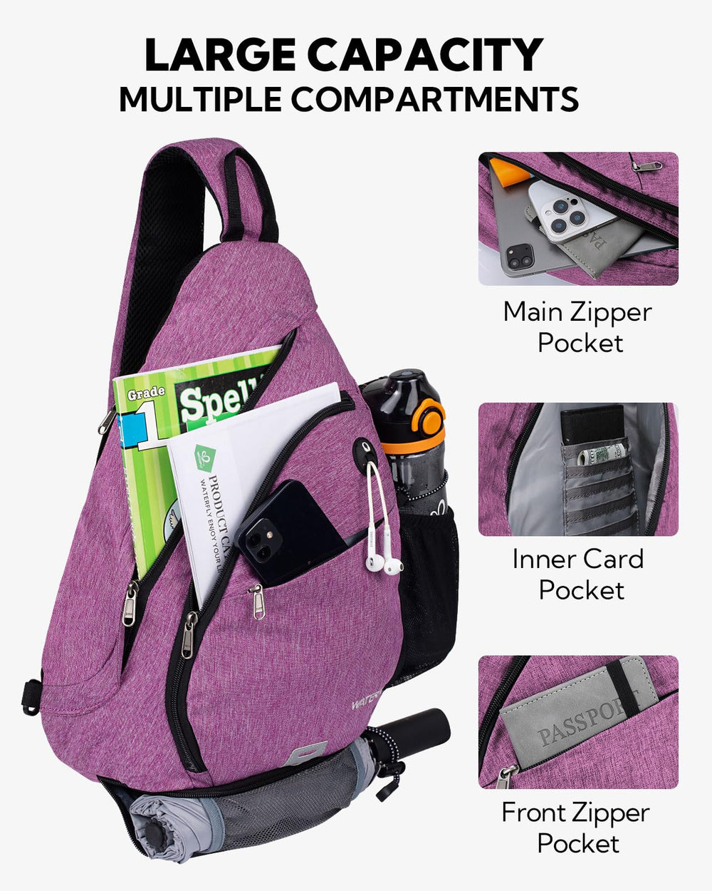 WATERFLY sling bag laptop pocket fits a 13-inch device on commute